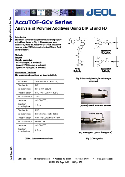 Analysis of Polymer Additives Using DIP-EI and FD